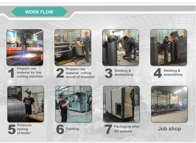 Pellet Hot Water generator Pellet Hot Water generator