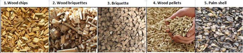 raw material of burner